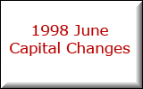 98-jun